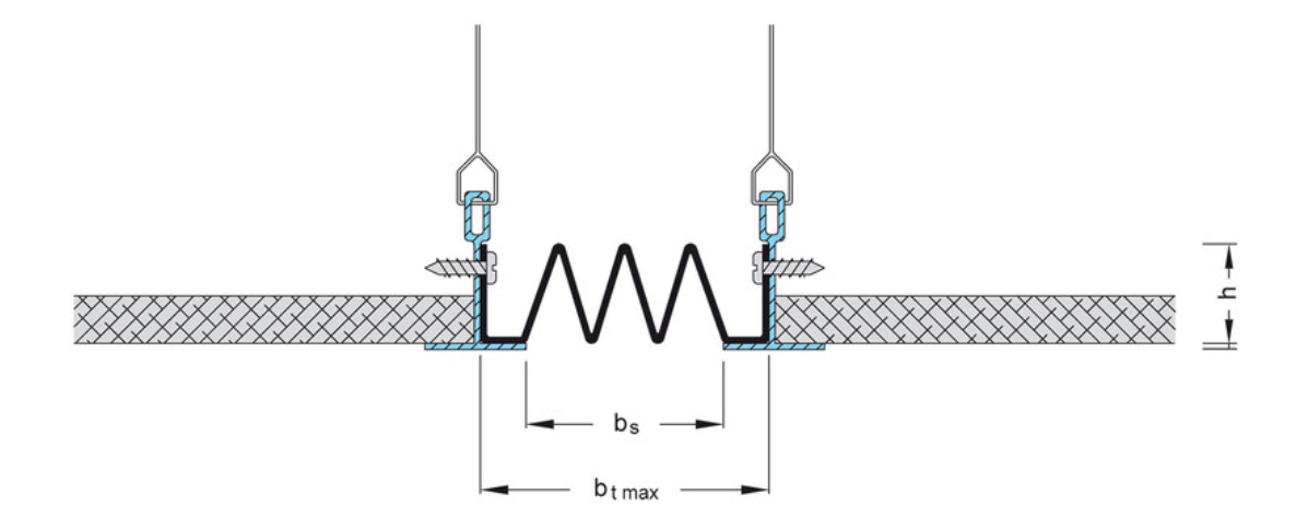 CP 50/25 - Imagem técnica